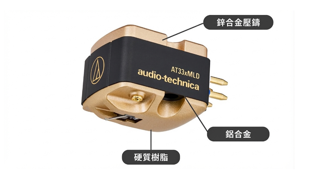 AT33xMLB桌機版展示圖3