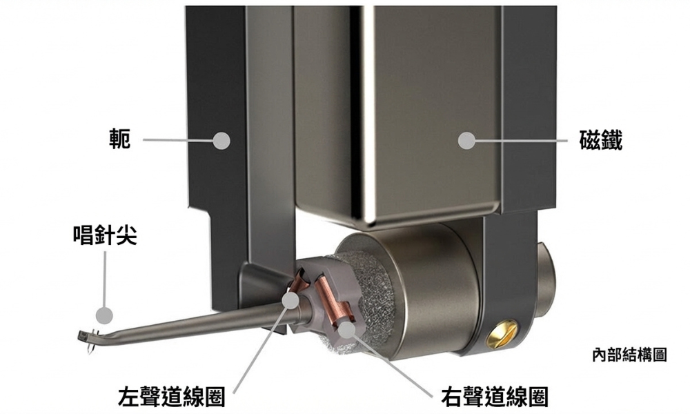 AT33xEN桌機版展示圖4