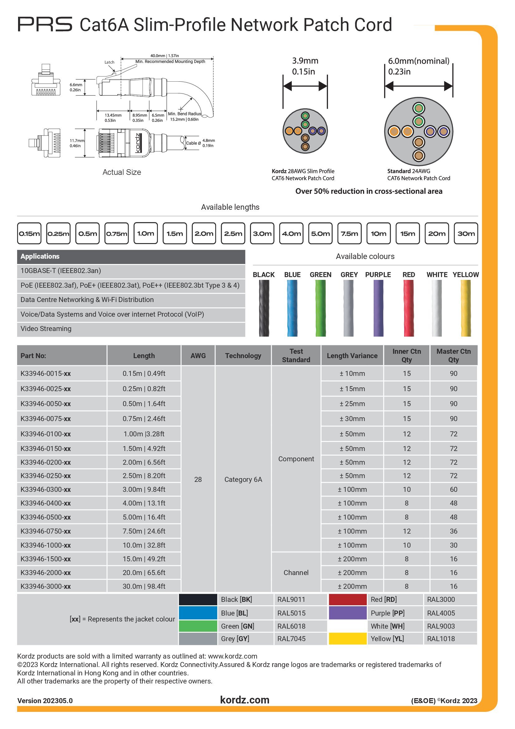 Kordz PRS SlimCat Cat6A Patch Cord Data Sheet 2