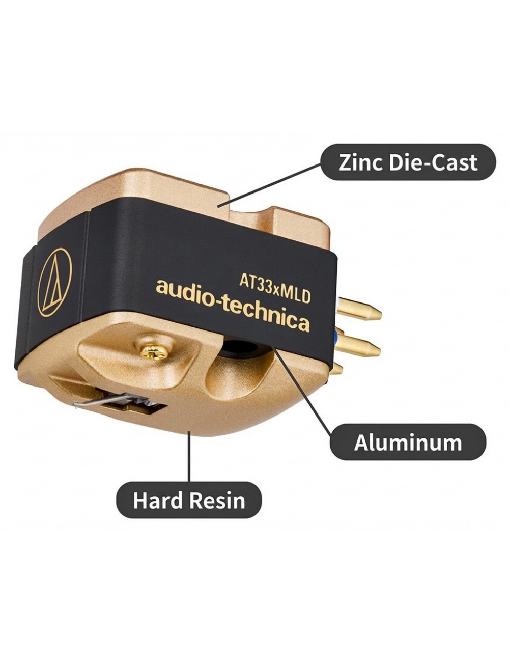 AT33xMLB手機版展示圖3