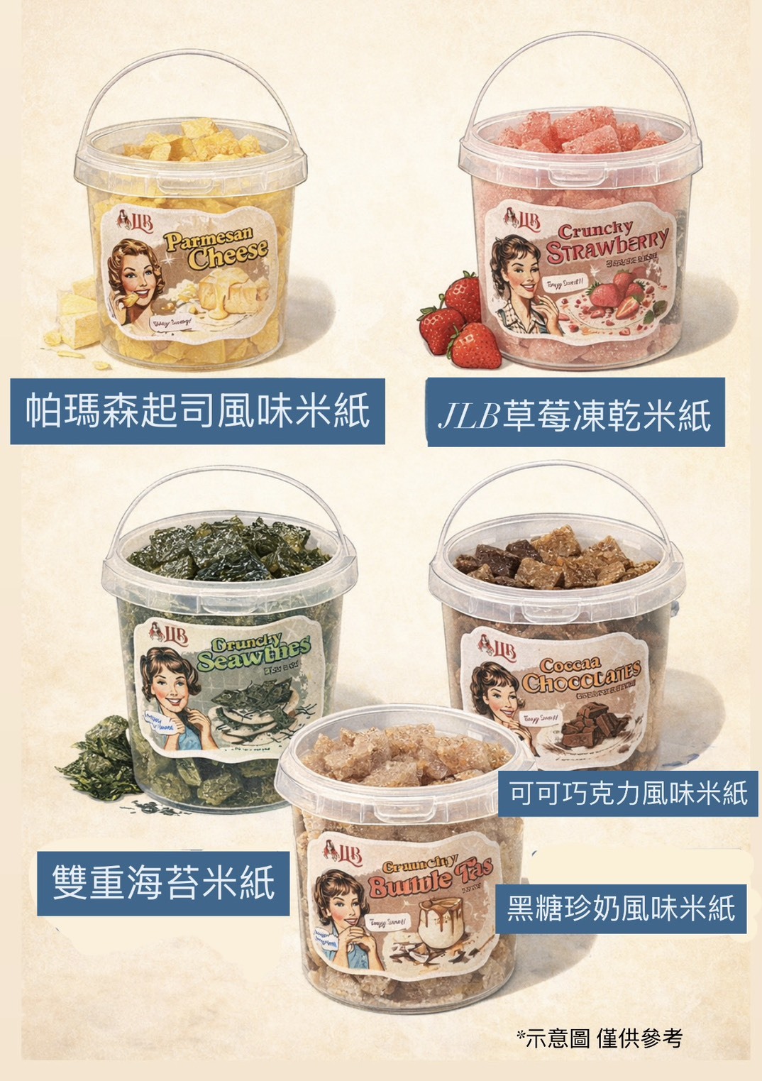 JLB 台灣線｜自主研發米紙系列