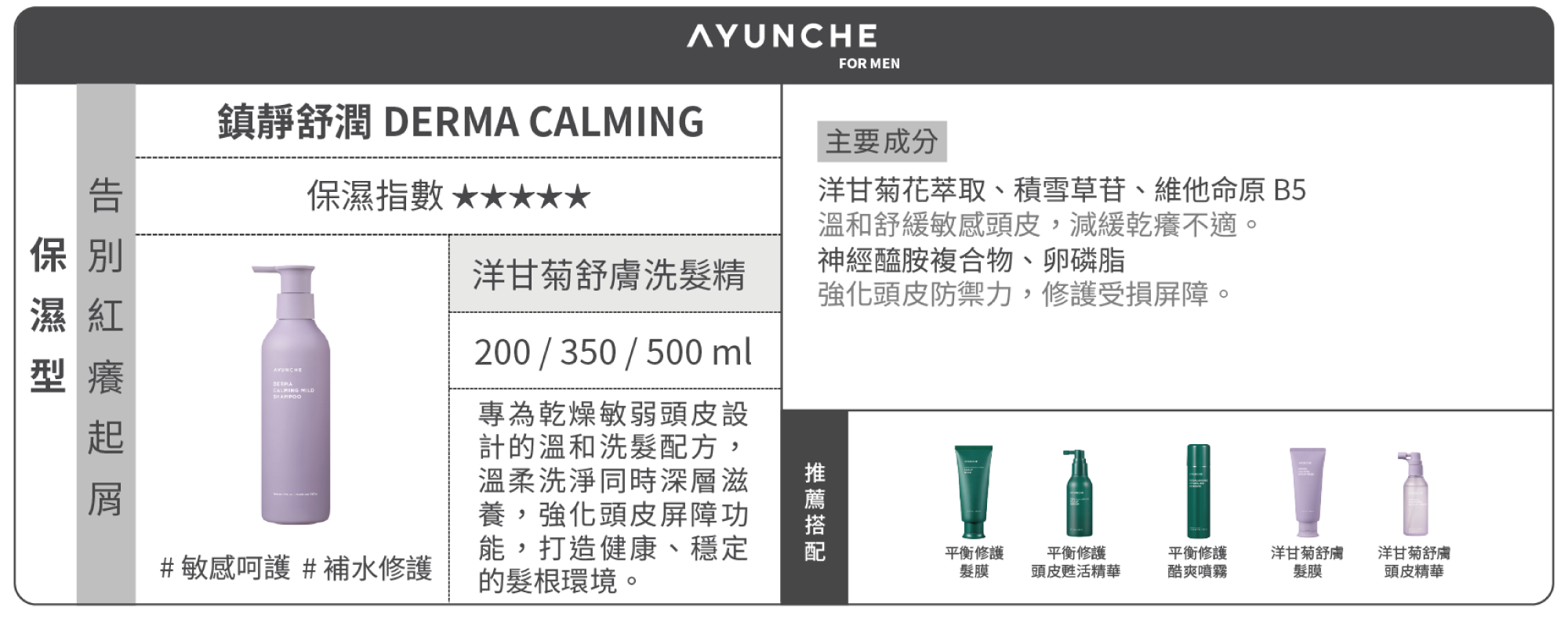 《鎮靜舒潤系列》