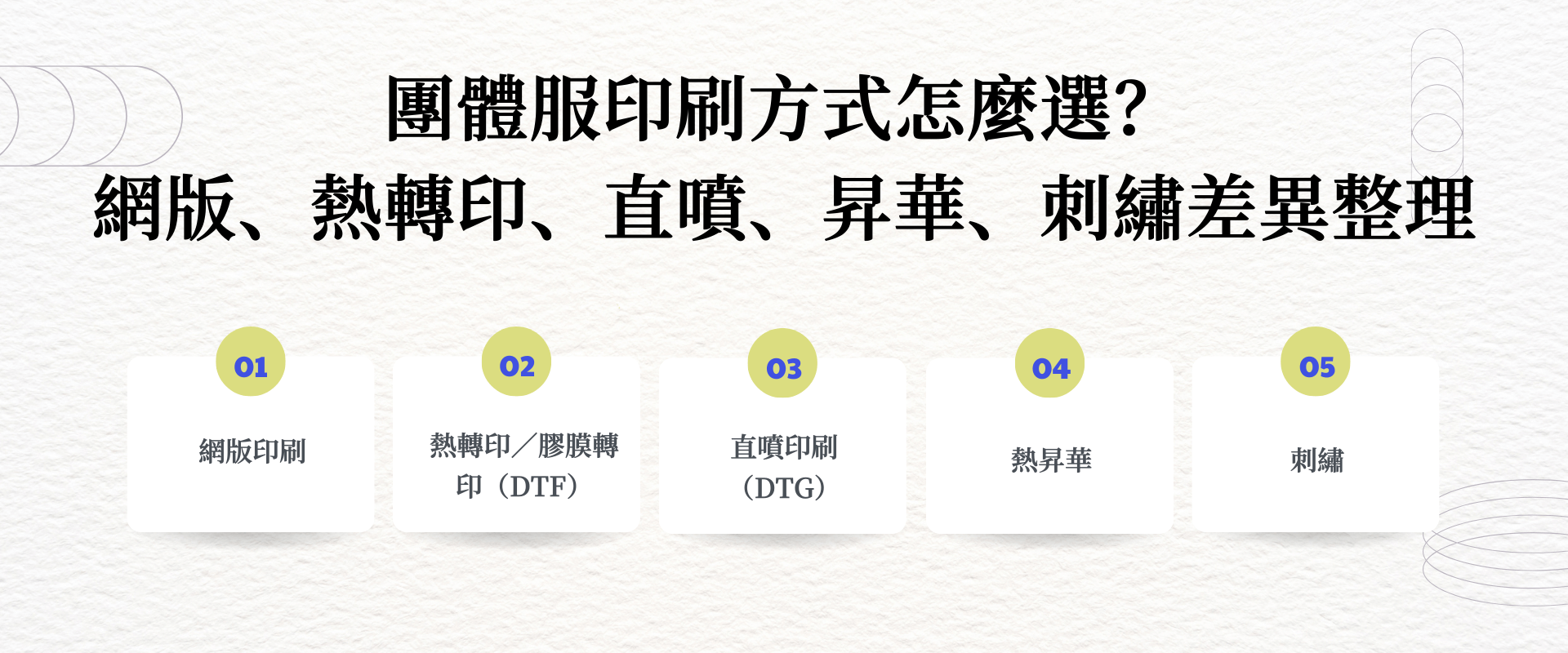 團體服印刷方式怎麼選？網版、熱轉印、直噴、昇華、刺繡差異整理