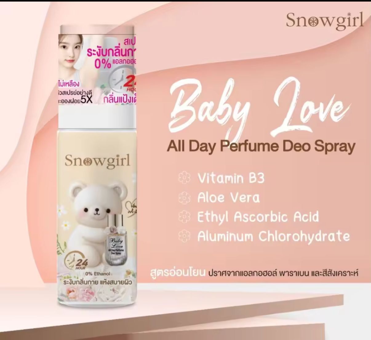 TH2 Snowbaby 爽身粉味止汗噴霧60ml