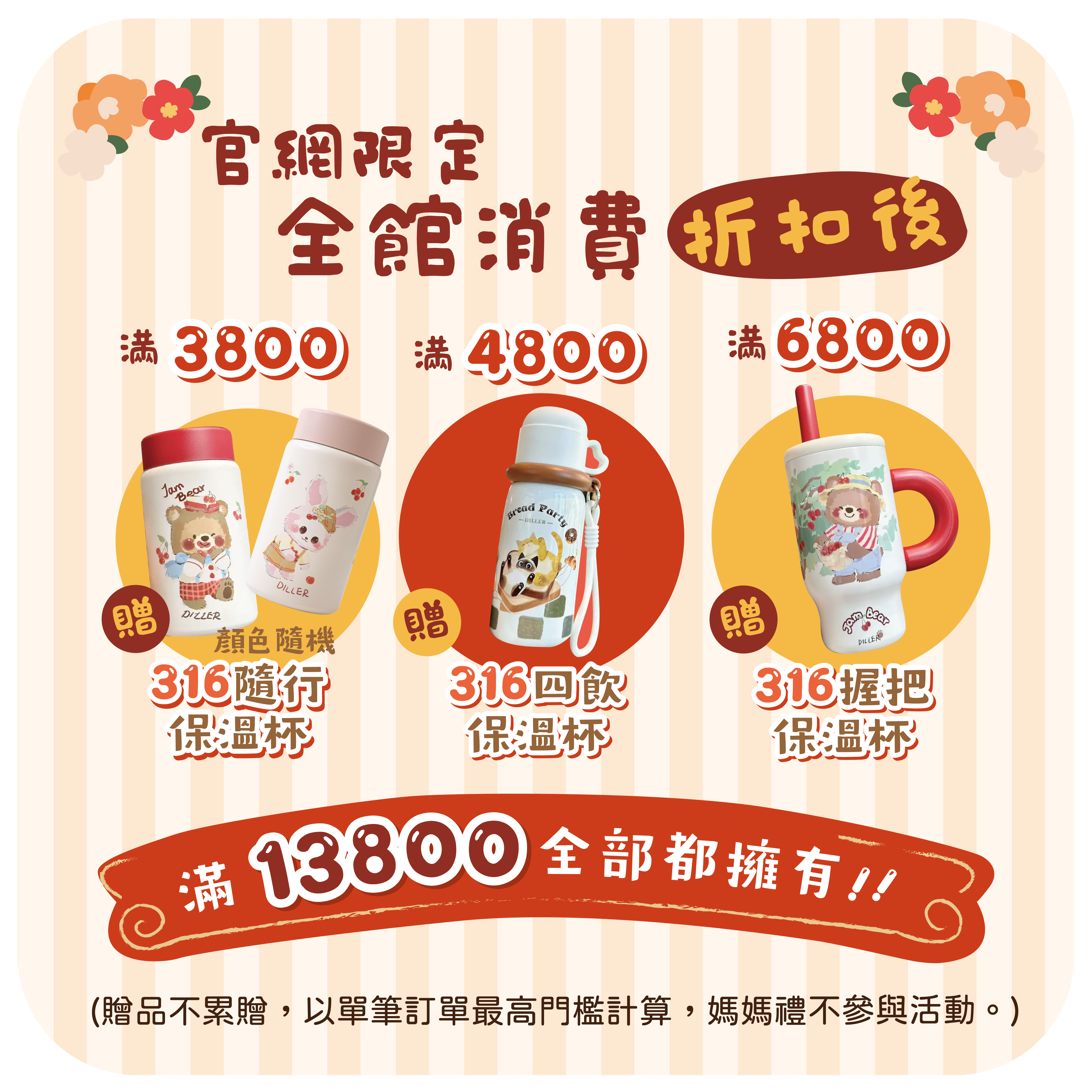 官網消費滿 3,800 元送 316 隨行保溫杯，滿 4,800 元送 316 四飲保溫杯，滿 6,800 元送 316 提把保溫杯。