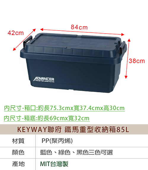 《真心良品》KEYWAY聯府 鐵馬重型收納箱85L-1入 SPP00054/SPP00055/SPP00056