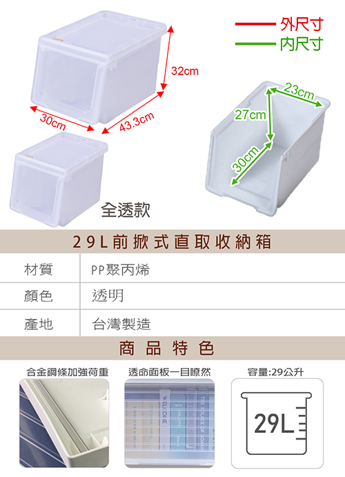 KEYWAY 聯府BEST直取式整理箱LE300 LE450 LE600 組合賣場