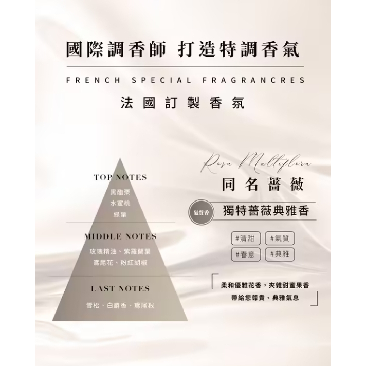 【樂森藥局】THE VITA 同名薔薇洗髮精 400ml