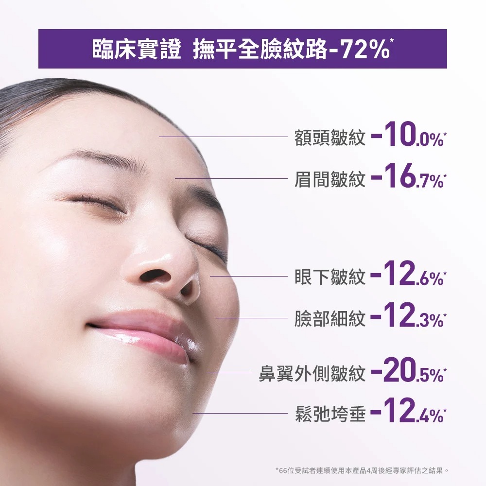 CeraVe適樂膚極抗痕A醇緊緻修護精華 抗痕小紫瓶 敏感肌A醇