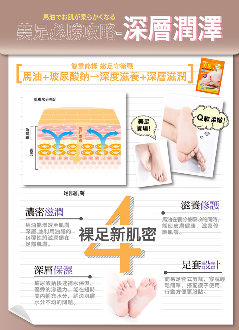 我的心機 馬油滋養修護足膜 30ml