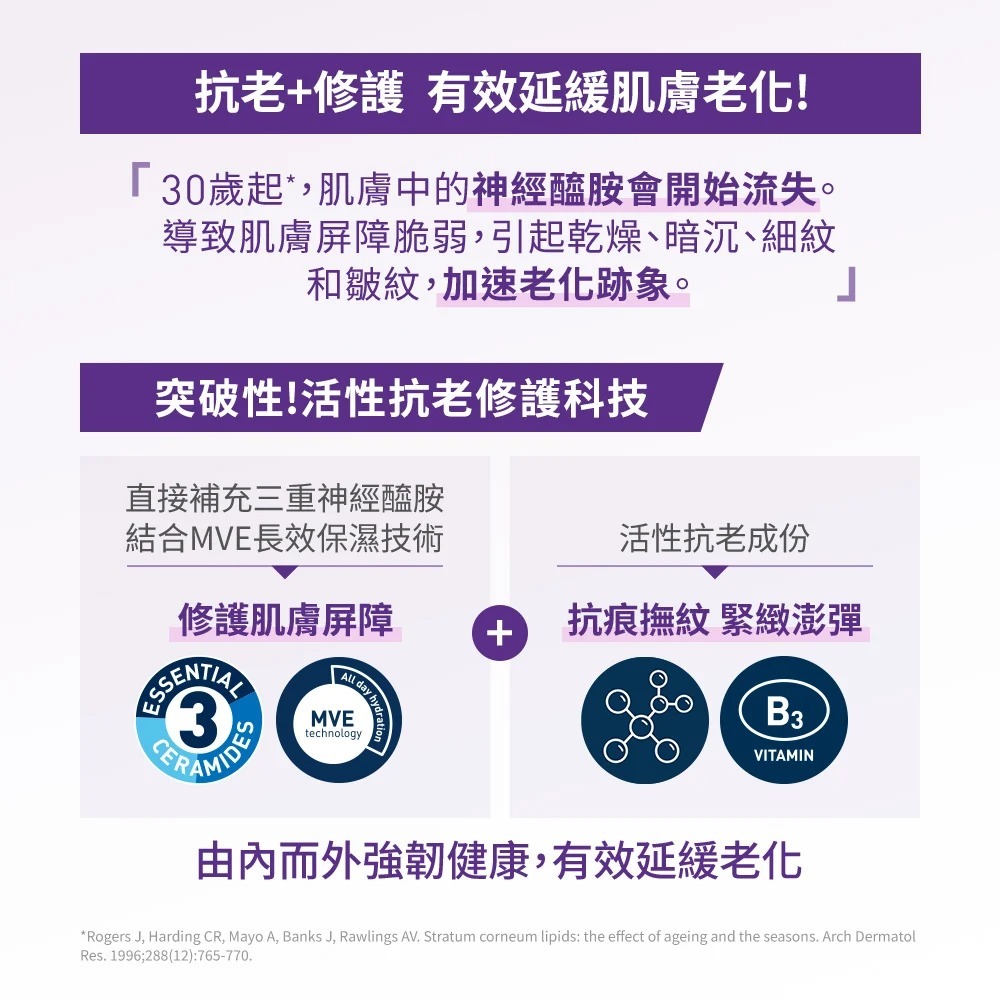 CeraVe適樂膚極抗痕多肽緊緻修護霜 緊緻小紫霜