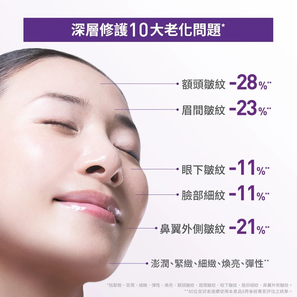 CeraVe適樂膚極抗痕多肽緊緻修護霜 緊緻小紫霜