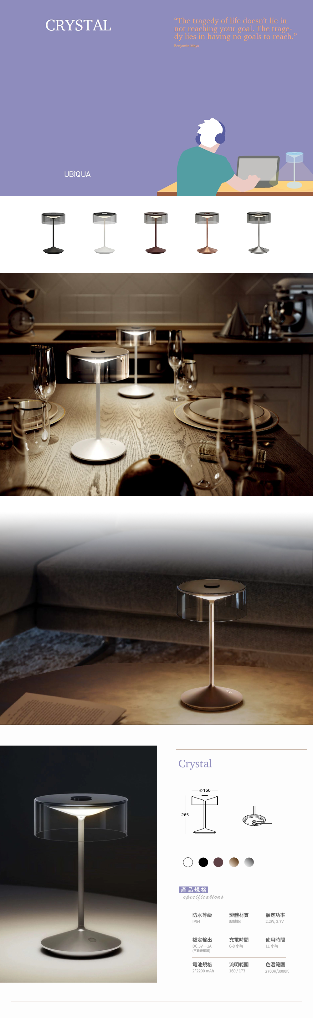 UBIQUA,精品燈飾,義大利品牌,燈飾,UBIQUA 充電式燈,UBIQUA 設計照明,UBIQUA 無線桌燈,無線充電燈,充電式桌燈,可攜式照明燈,USB 充電檯燈,行動式氛圍燈,露營燈推薦,Crystal,UBIQUA Crystal