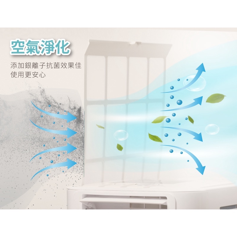 SANSUI山水｜SAC700移動式冷氣