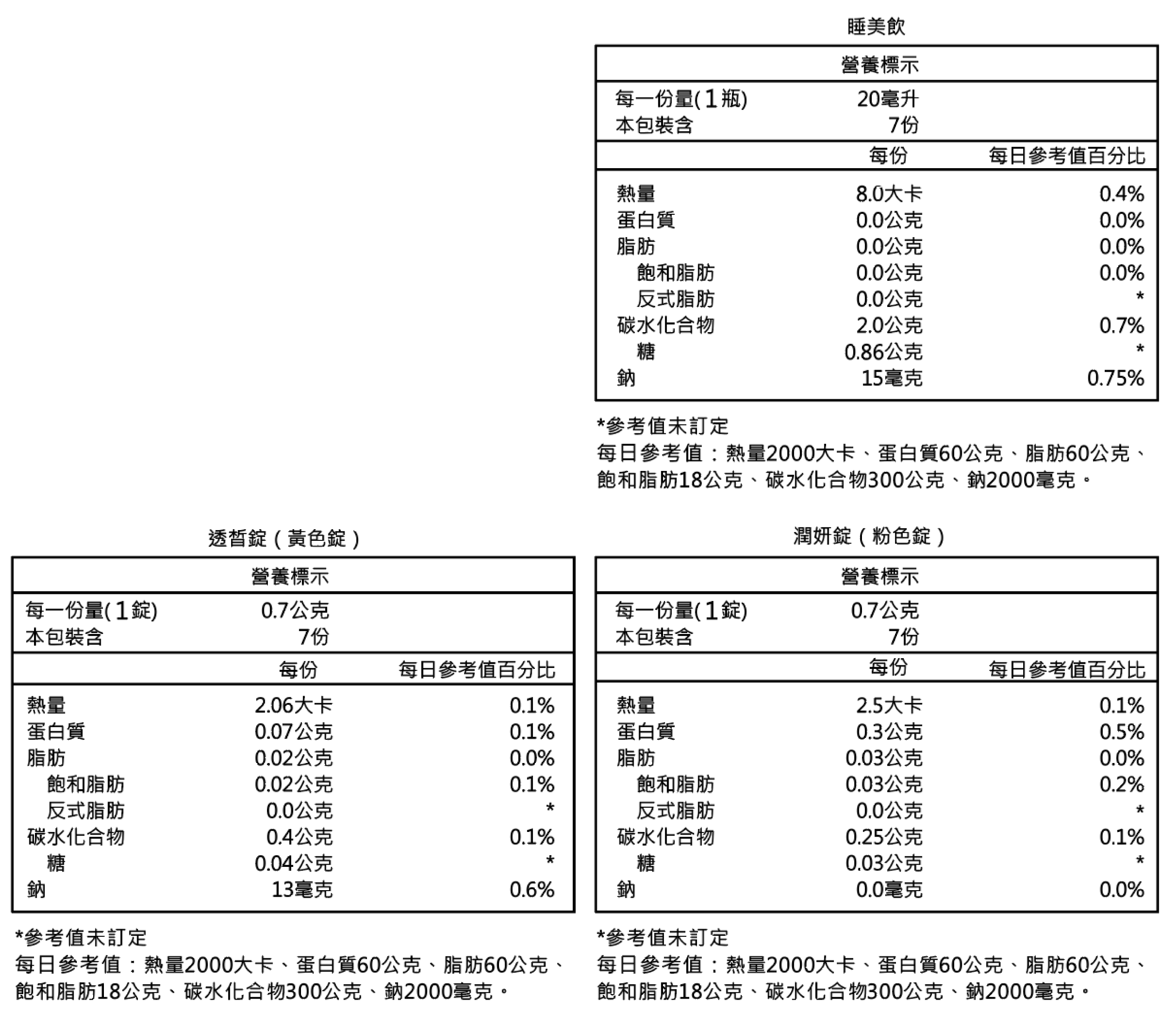 專夜級-潤皙睡美飲 營養標示圖