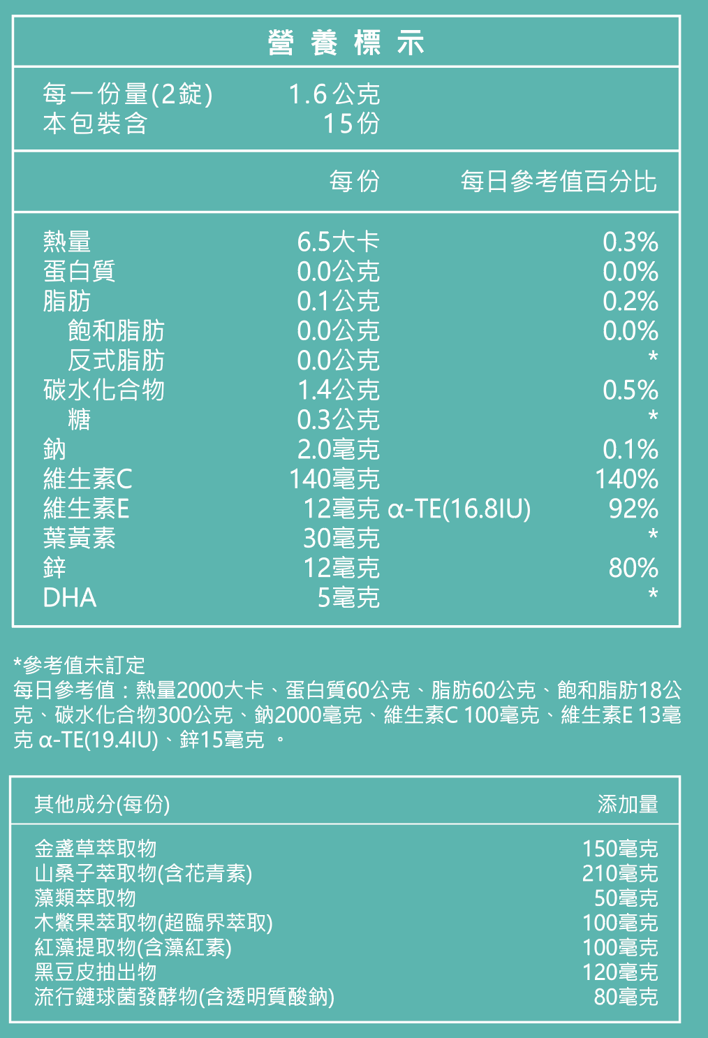 水晶靈金盞草葉黃素 營養標示圖