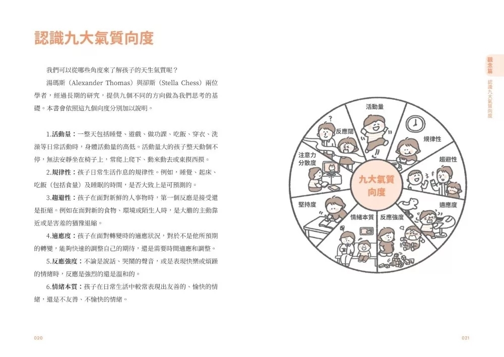 【圖解輕鬆學】九大氣質解鎖孩子的天賦密碼：孩子不是難帶，而是氣質不一樣