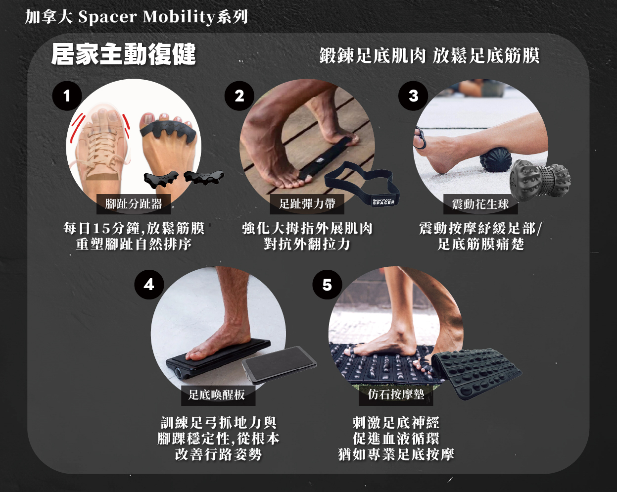 Spacer Mobility 配搭 NUNORM 赤足鞋 足弓重建訓練