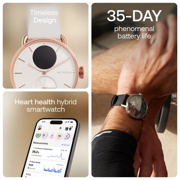 Withings ScanWatch 2 38mm 混合式智能手錶｜ECG・體溫・HRV