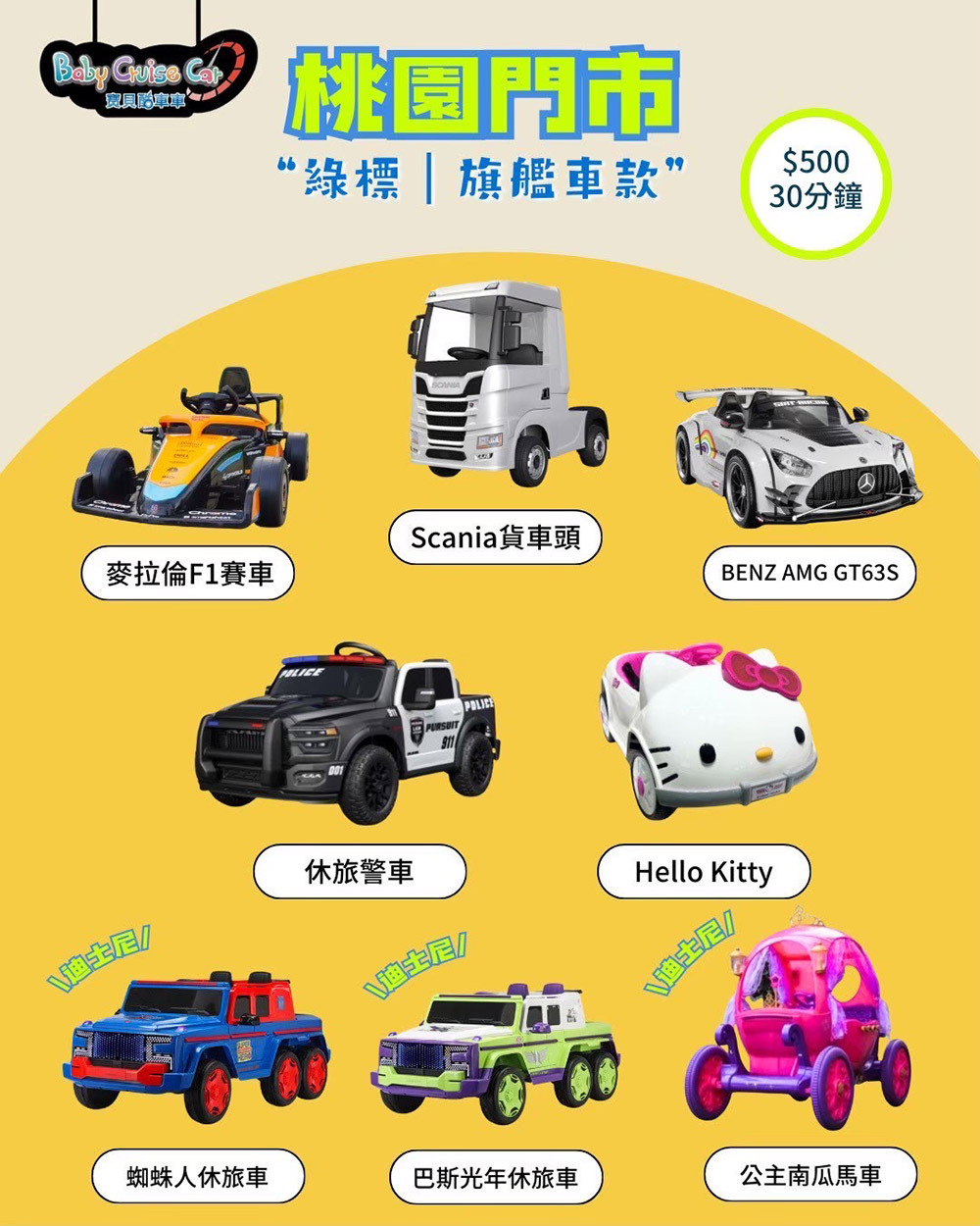 兒童電動車 車款介紹