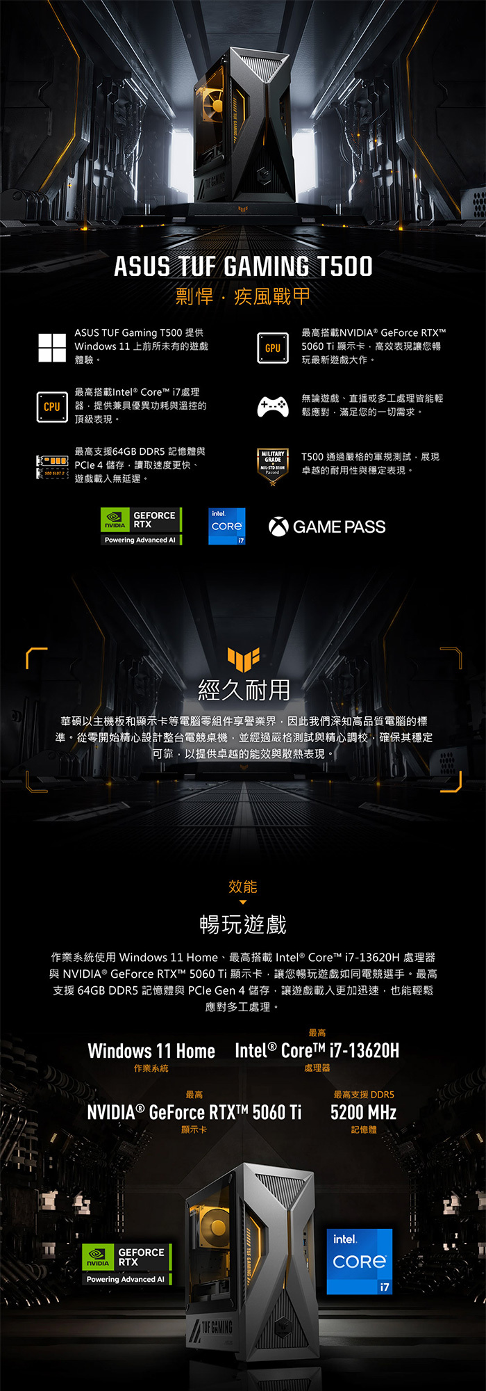 H-T500MV-13420H415W5效能