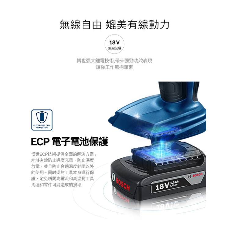 BOSCH 18V調扭電鑽 GSR 180-LI 空機