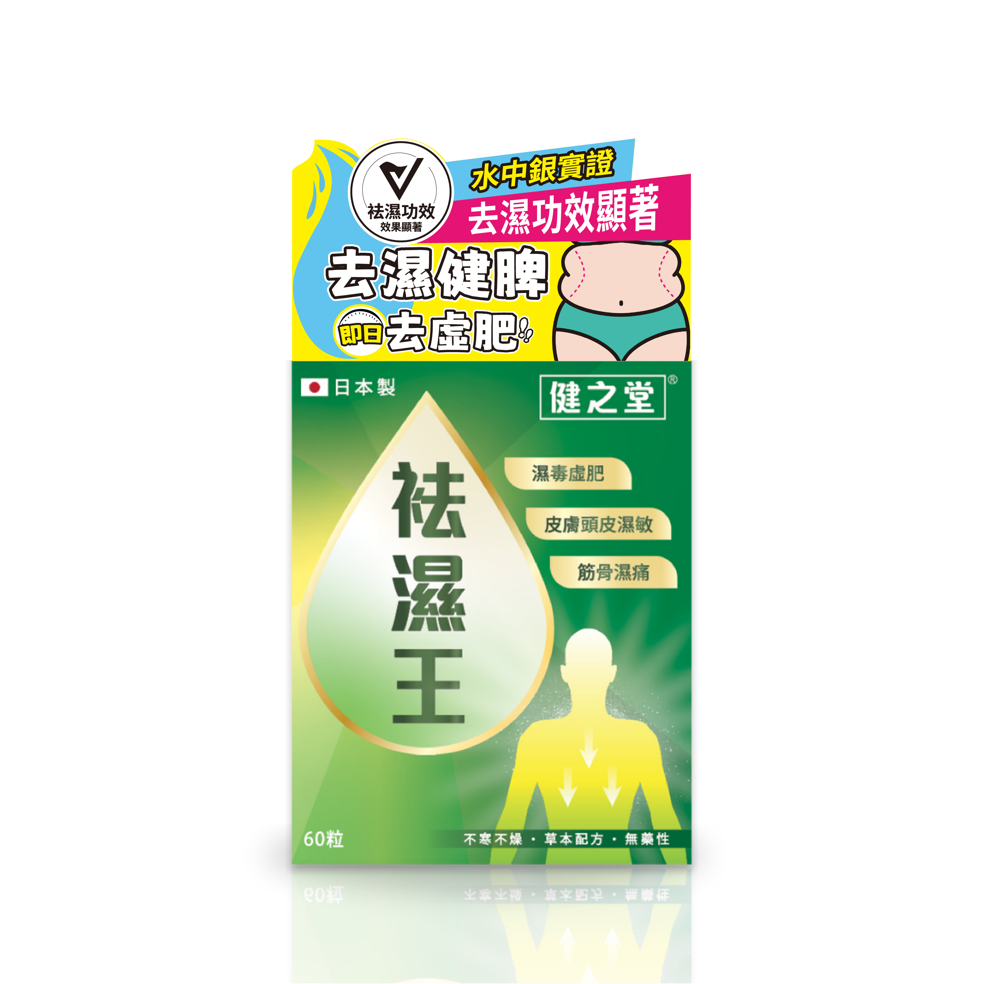 健之堂【6小時去濕丸 健脾消水】 祛濕王 60粒 (1個月份) 擊退4大濕症