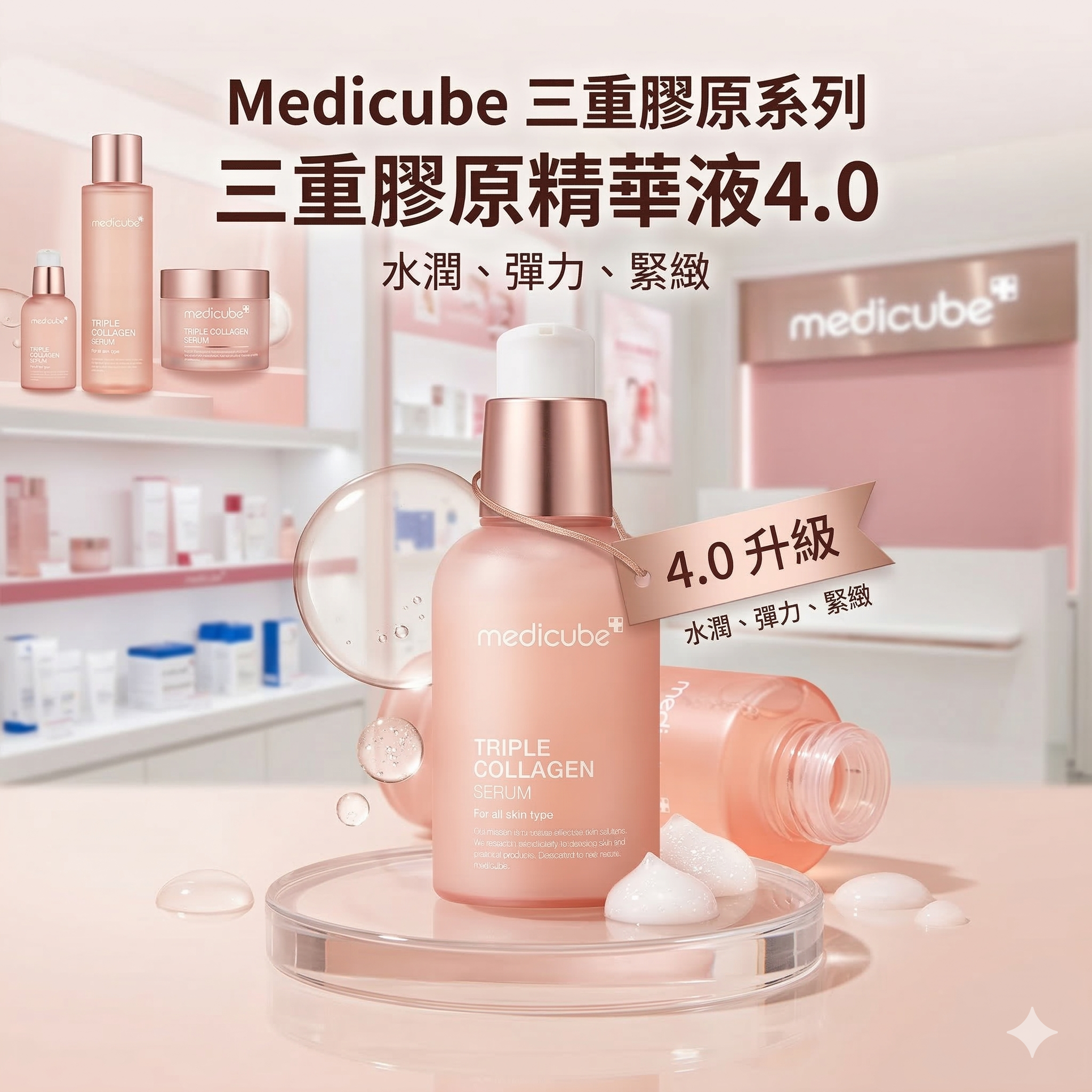 【現貨】Medicube KR101003 三重膠原系列