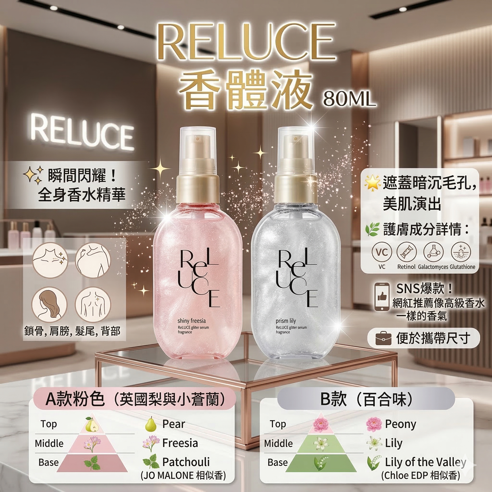 【現貨】RELUCE L013042 香體液 80ML