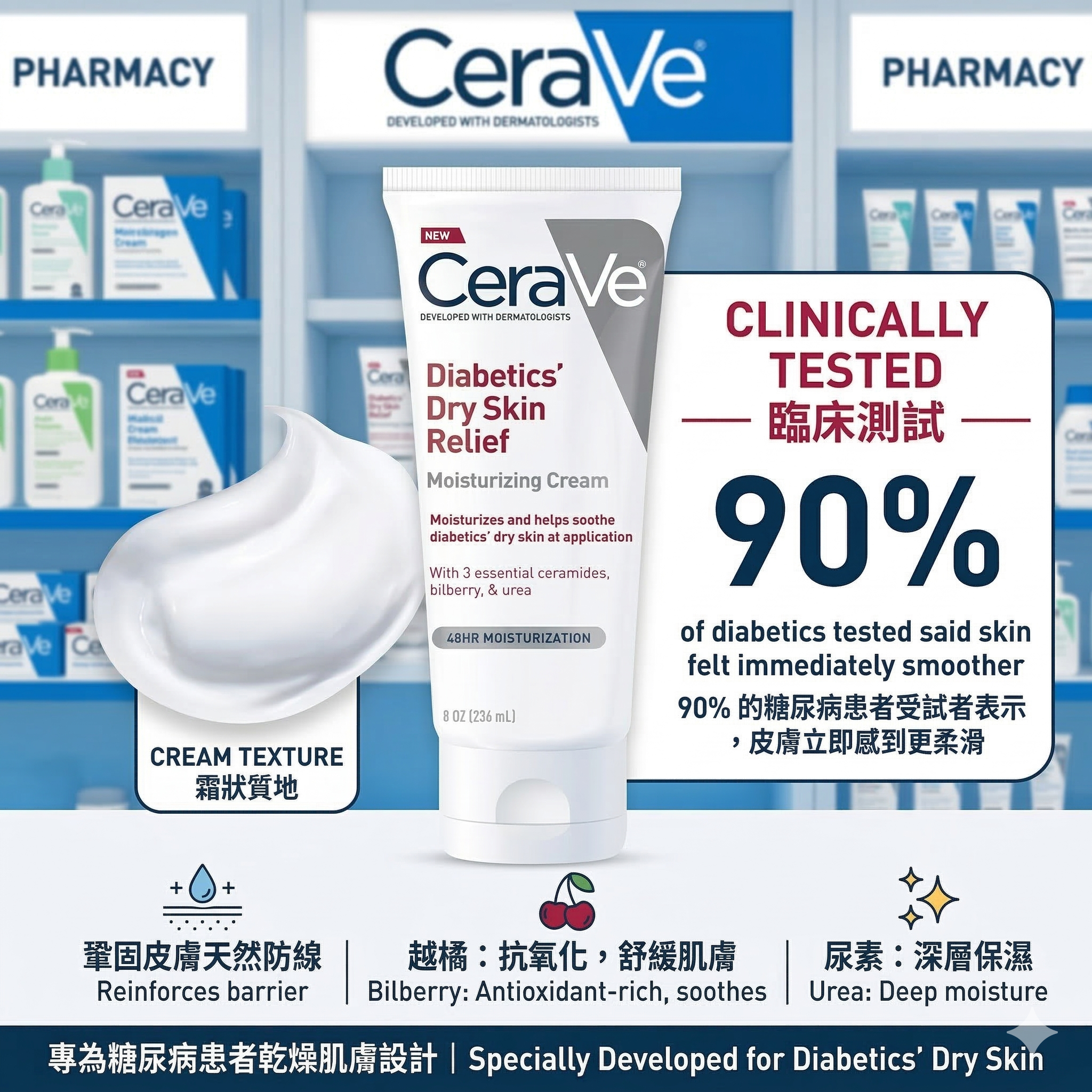 【直播】 CeraVe LX030612 糖尿病患者專用保濕霜