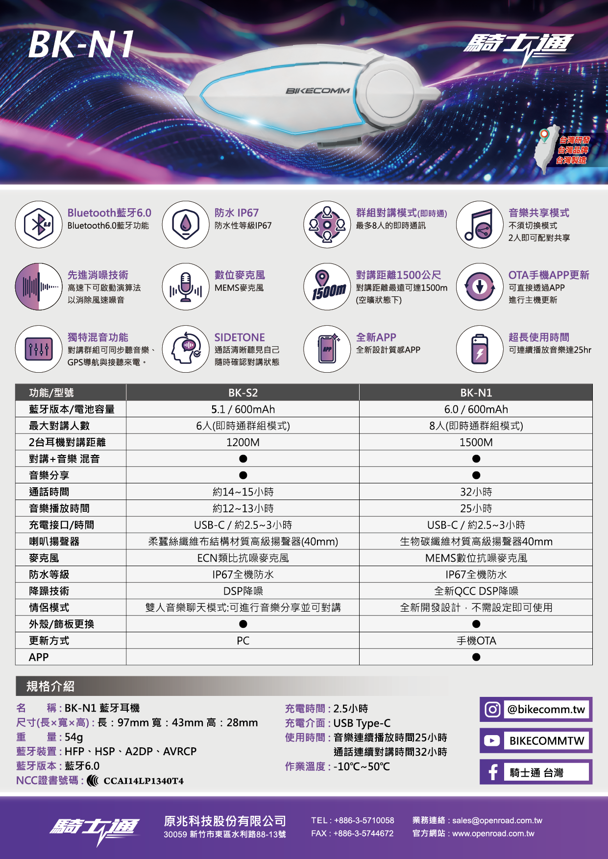 BIKECOMM 騎士通 BK-N1 藍牙耳機 機車用藍牙