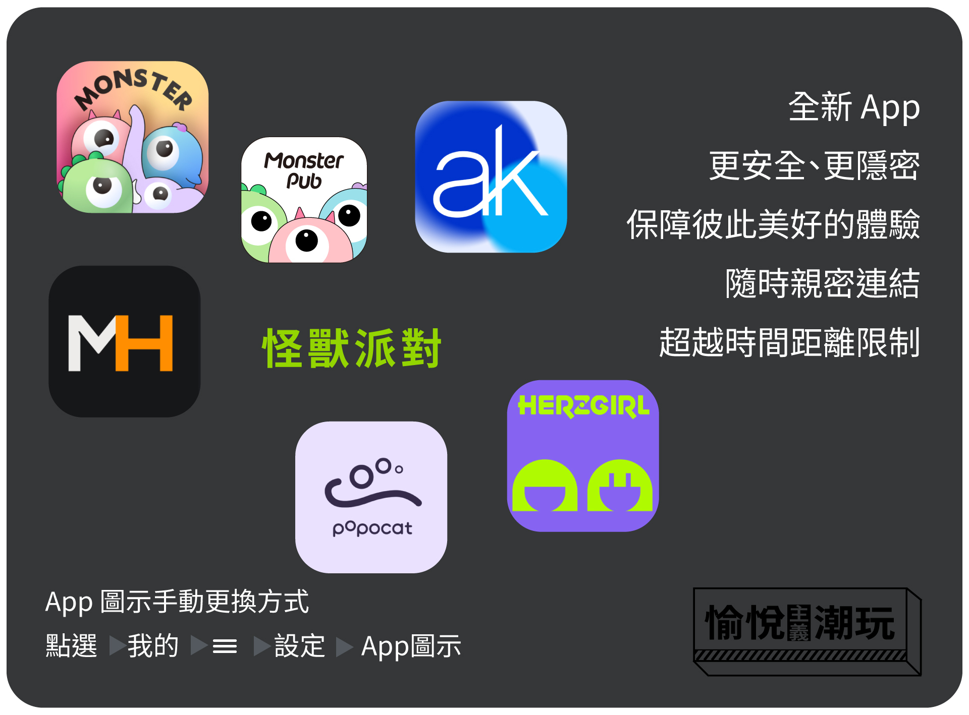 怪獸派對 App 介紹