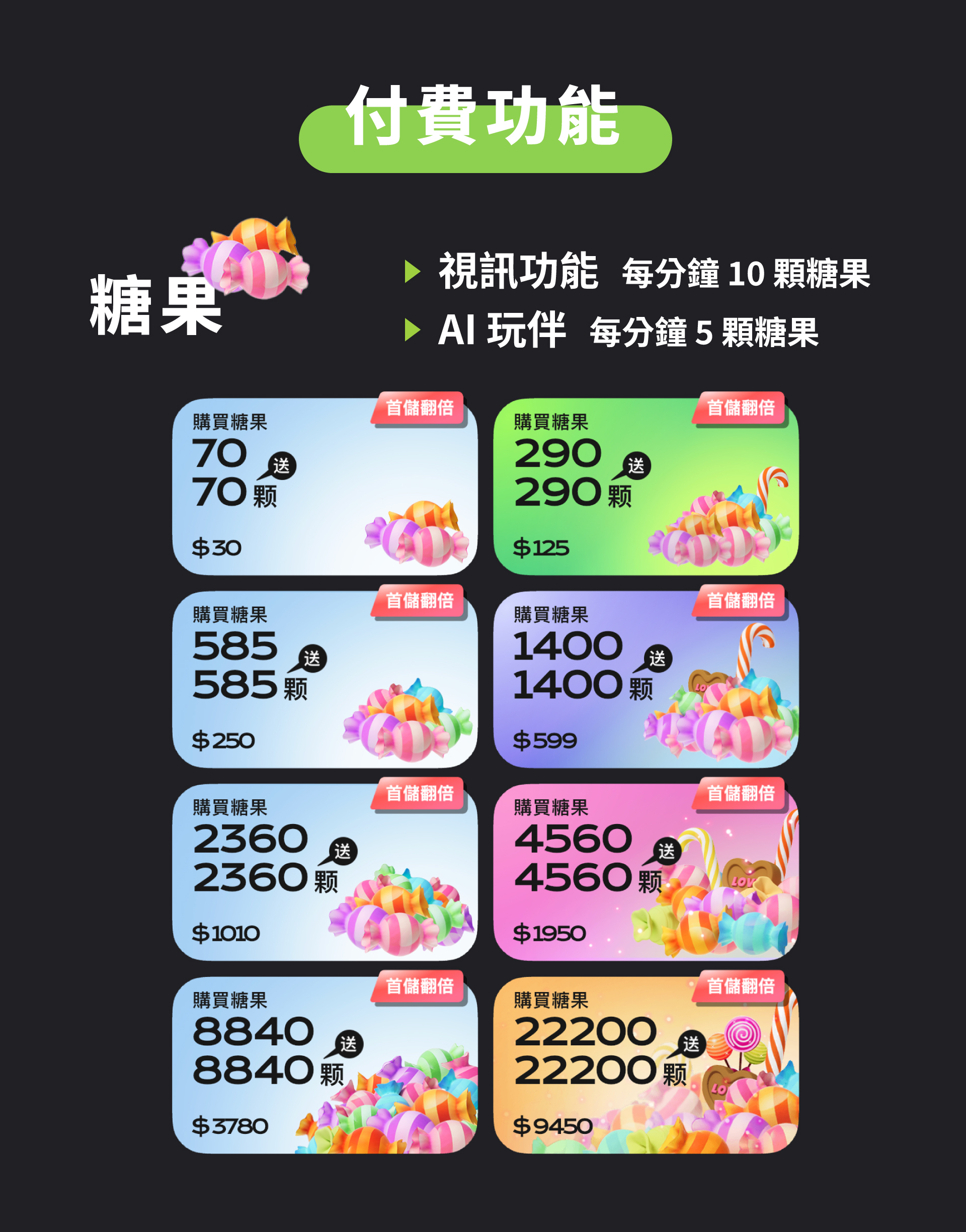 怪獸派對 App 介紹