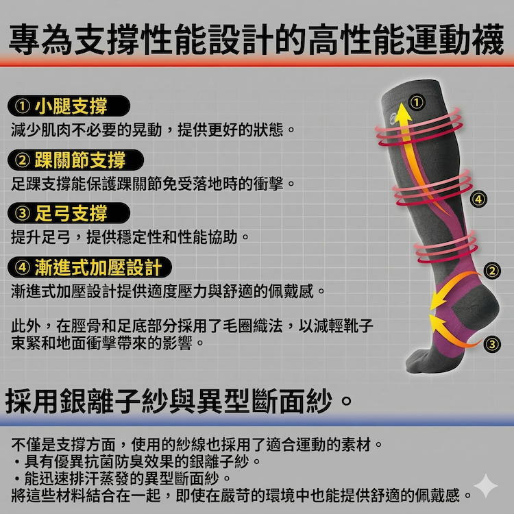【NORTHPEAK】漸進式支撐襪(MP-754)_SUPPORT SOCKS