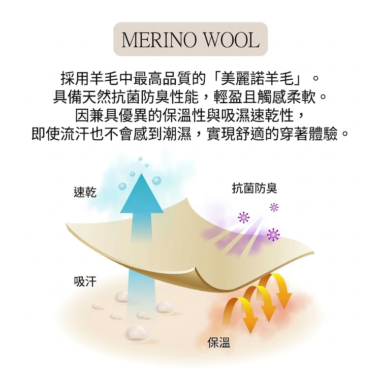 【NORTHPEAK】羊毛五趾滑雪襪(MP-697)_MERINO WOOL 5FINGER SOCKS