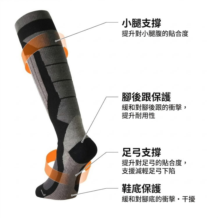 【NORTHPEAK】羊毛壓力滑雪襪(MP-685)_3D COMPESSION SOCKS 3D