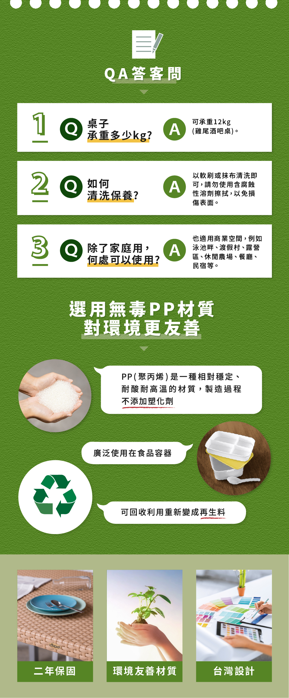 Cancún 酷樂吧派對冰桶桌常見問題QA,承重12kg,除了家庭也適合泳池、渡假村、農場、民宿等商業空間,採用耐用PP無毒環保材質,台灣設計、享有兩年保固