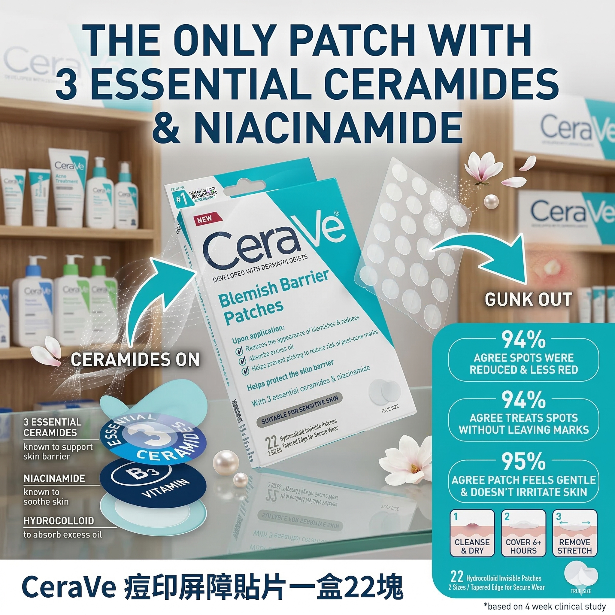 【直播】 CeraVe LX030603 痘印屏障貼片 一盒22塊