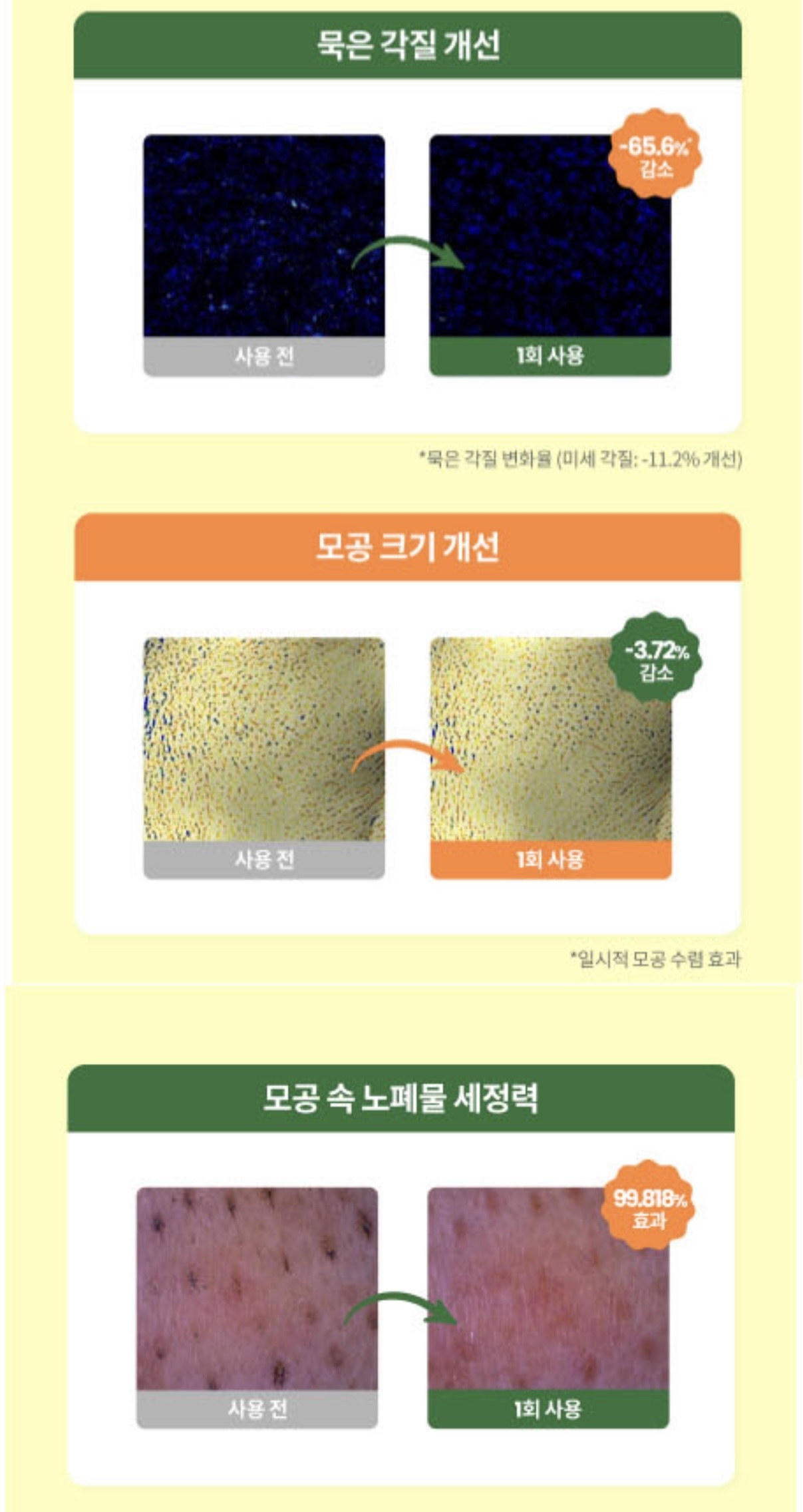 現 貨｜Dr.G 深層潔淨毛孔磨砂 120克