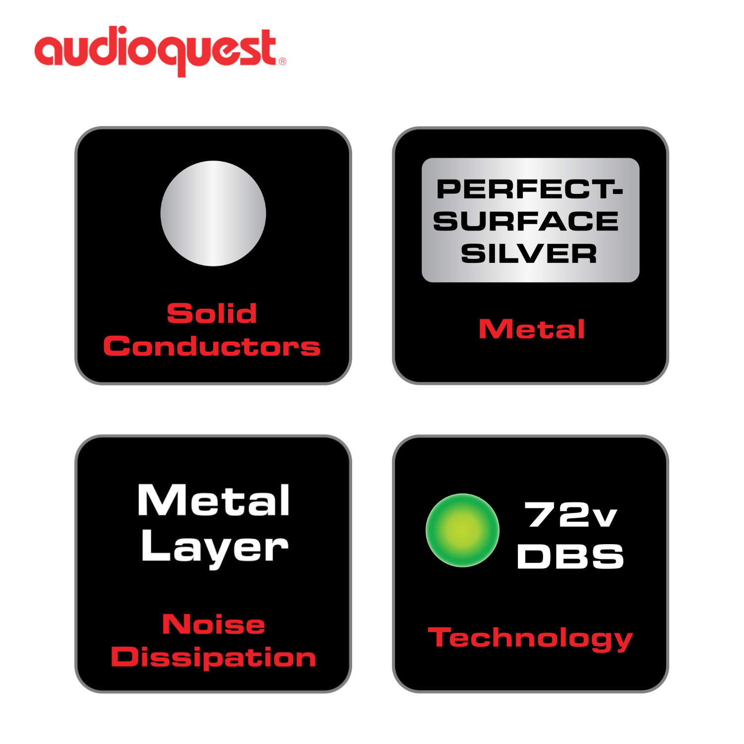 AudioQuest 鑽石 Diamond USB 線 (USB-C > B)