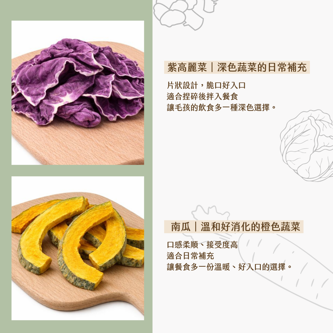 植養均衡四入組｜南瓜・雙色地瓜・紫高麗菜・球芽甘藍