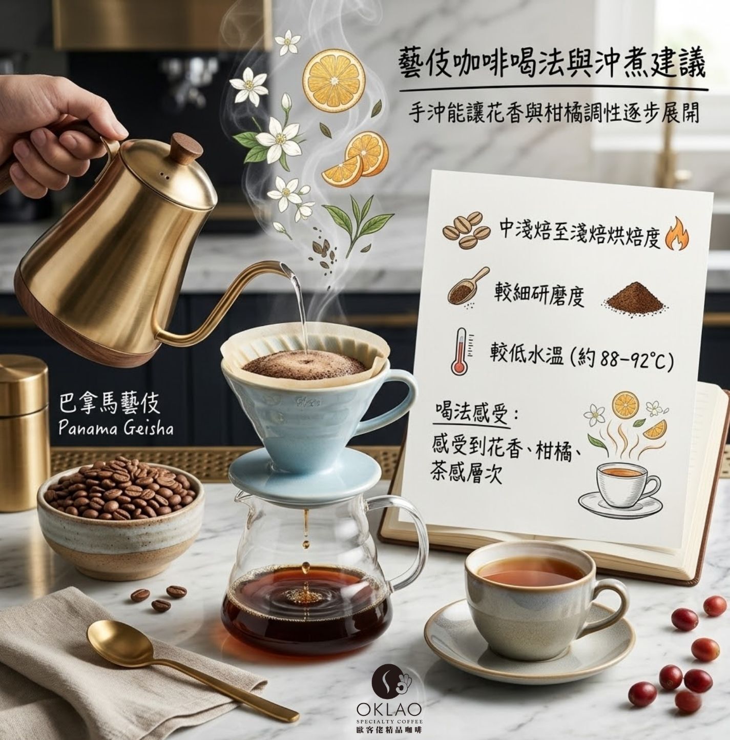 巴拿馬藝伎風味 巴拿馬藝伎咖啡豆價格 巴拿馬藝伎咖啡生豆 藝伎咖啡味道 藝伎咖啡喝法 巴拿馬翡翠莊園綠標藝伎 藝伎咖啡等級 精品咖啡 藝伎咖啡品種 手沖咖啡 咖啡知識