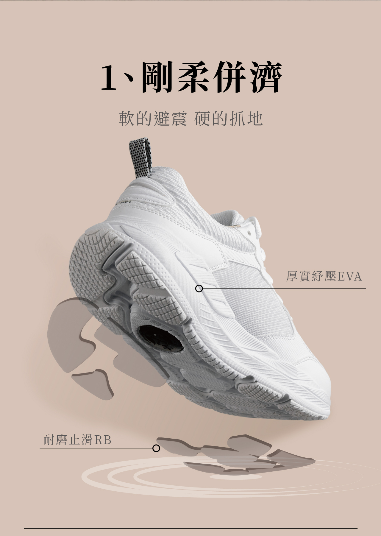 USTINI我挺你健康鞋動靜極地鞋排靜電鞋