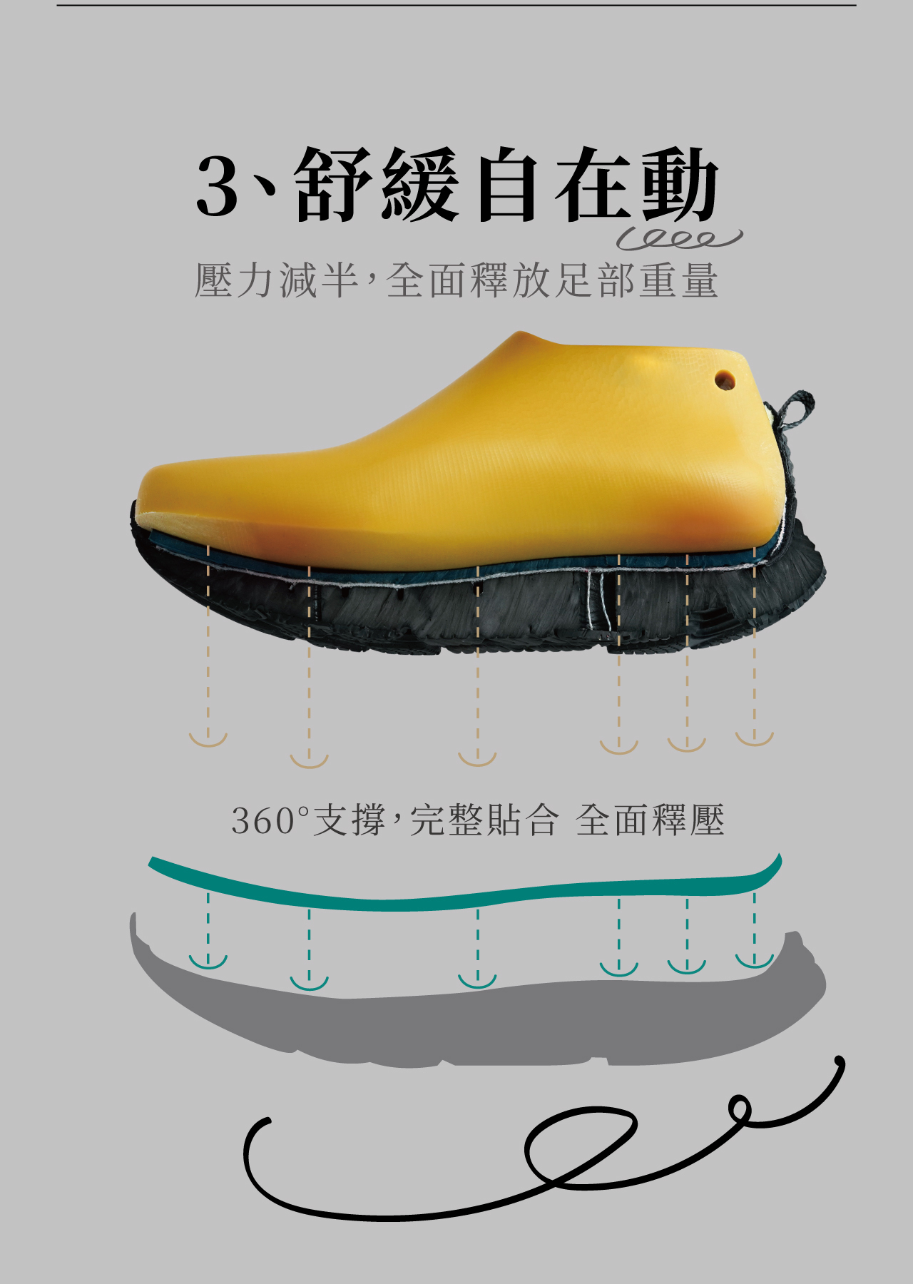 USTINI我挺你健康鞋動靜極地鞋排靜電鞋