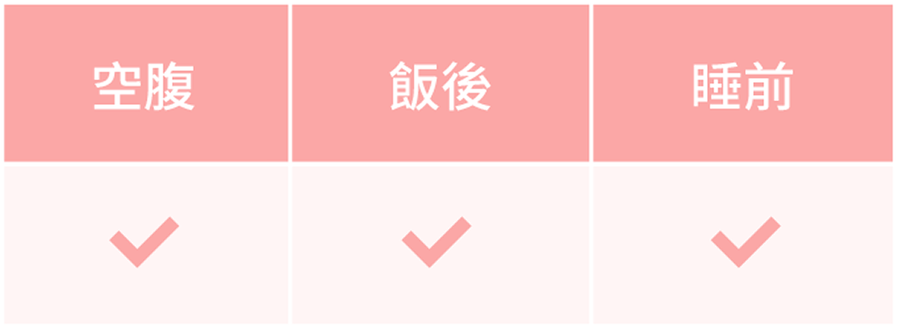 豐傑私密舒益生菌的吃法