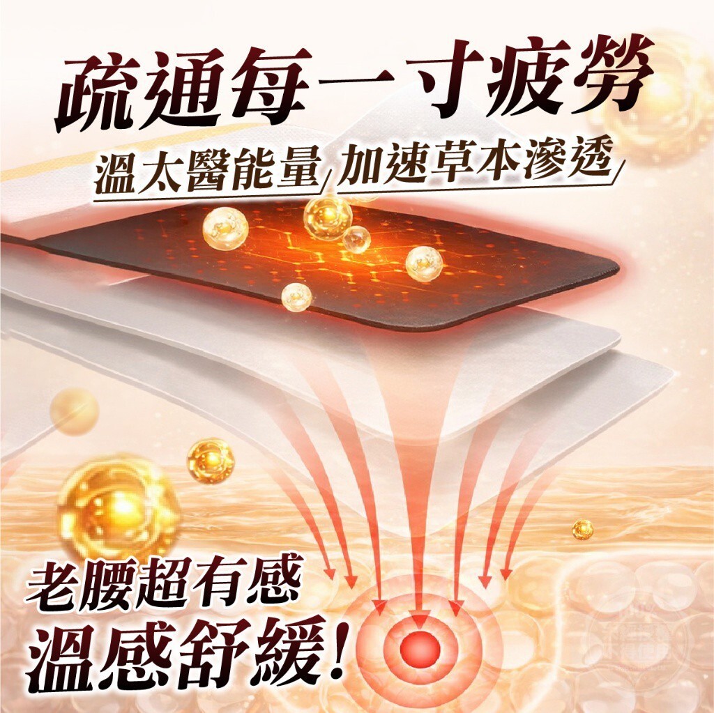 WSBB10784   いたや博士® 獨家漢方草本萬用溫灸貼 (14貼/袋)（5月中旬）