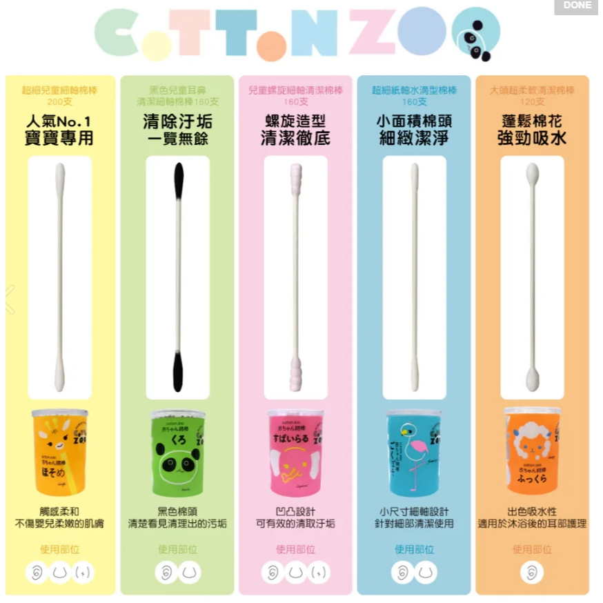 【樂森藥局】COTTON ZOO 清潔專用棉棒 棉花棒(粉罐/橘罐/黃罐/綠罐/藍罐)
