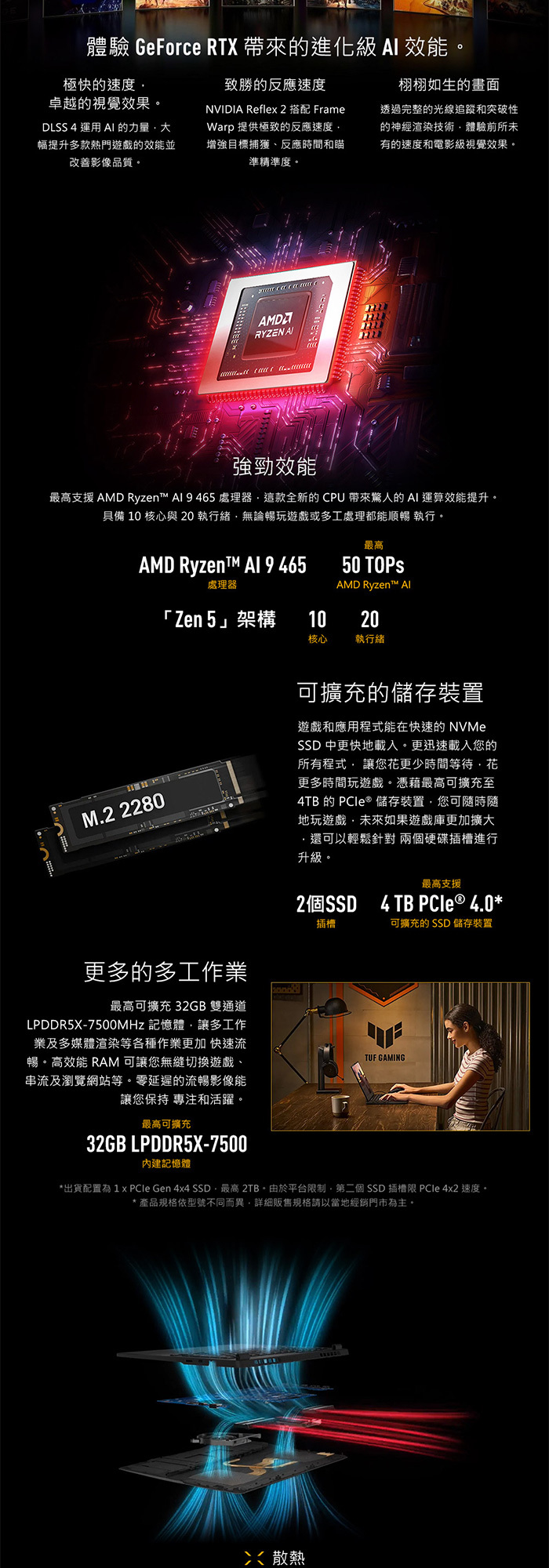 FA401GM-0031C465H效能