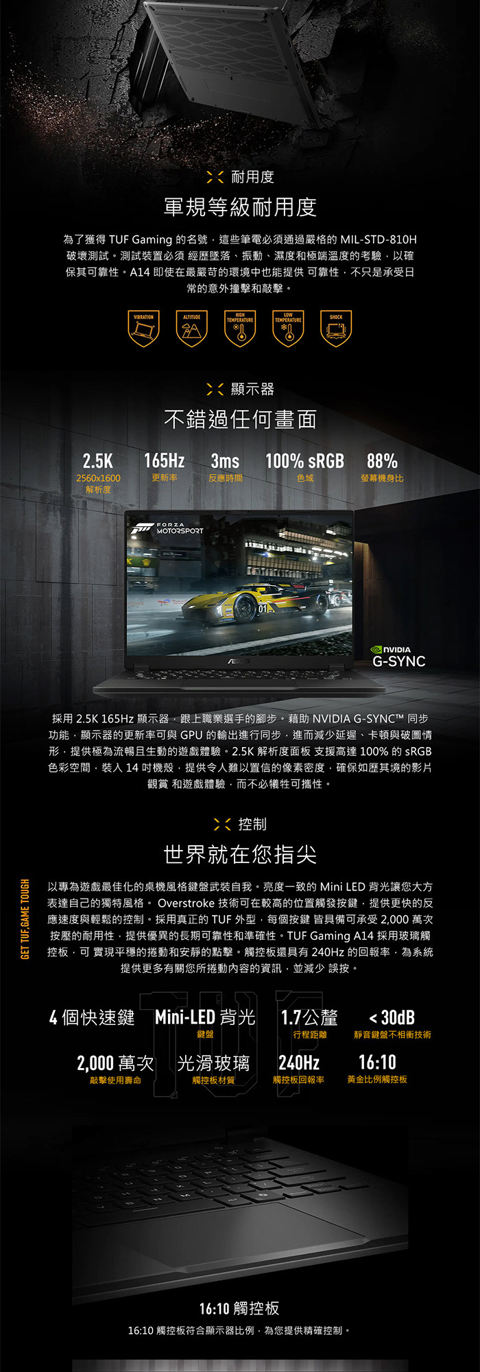 FA401GM-0031C465H顯示器