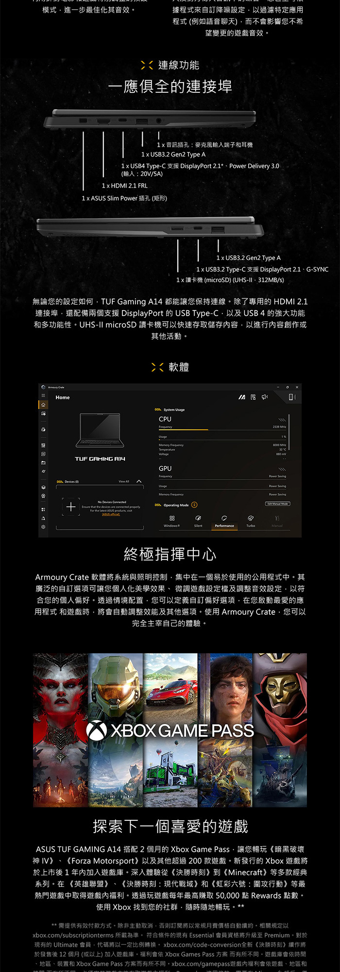 FA401GM-0031C465H連接埠
